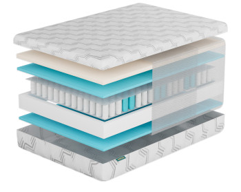 Матрас Фабрика Сна Sweet S-8 100x200- фото2