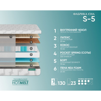 Матрас Фабрика Сна Sweet S-5 80х190- фото
