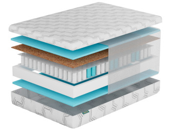 Матрас Фабрика Сна Sweet S-1 80х190- фото2