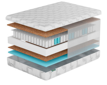 Матрас Фабрика Сна Sweet S-3 80x190- фото2