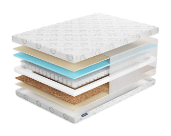 Матрас Фабрика Сна Топ-7 Mini 80х190- фото2