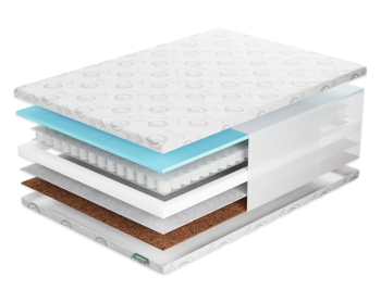 Матрас Фабрика Сна Топ-4 Mini 80х190- фото2