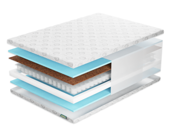 Матрас Фабрика Сна Топ-6 Mini 80х190- фото2