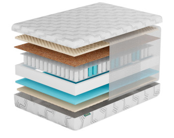 Матрас Фабрика Сна Sweet S-5 80х190- фото2