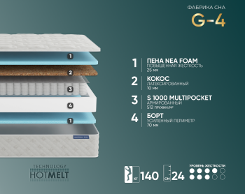 Матрас Фабрика Сна Gold G-4 100х200- фото