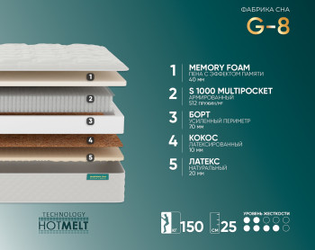 Матрас Фабрика Сна Gold G-8 80x190- фото