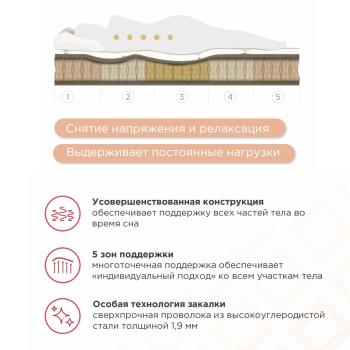 Матрас Askona Sontery Comfort Support 160х200- фото9