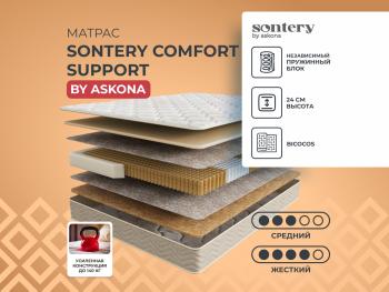 Матрас Askona Sontery Comfort Support 160х200- фото