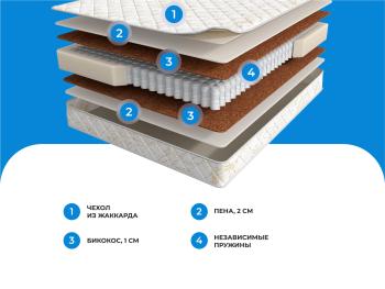 Матрас Askona Balance Status 160x200- фото9