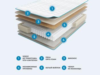 Матрас Askona Halal Zor 160х200- фото2