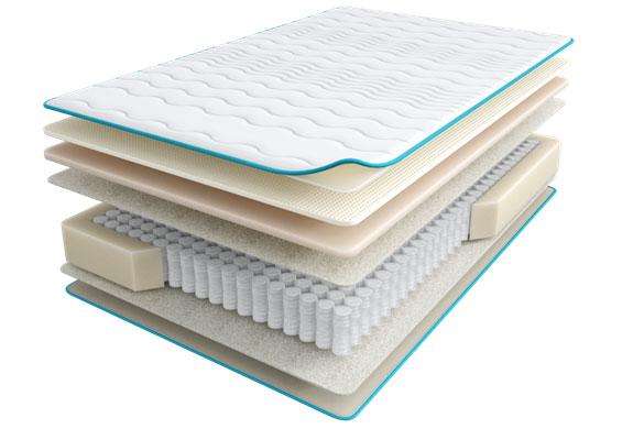  Askona Halal Bakim 140x195