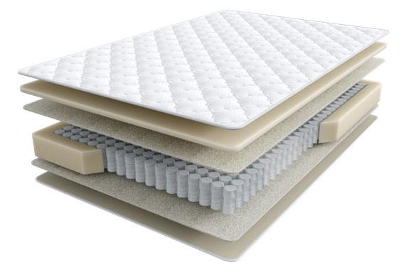  Askona Halal Konfor 90x195