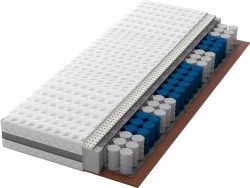  Belabedding   80190 ()