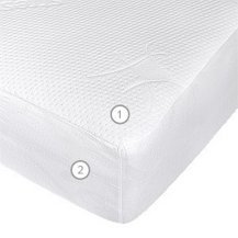  Vegas Protect Stresfree L1 80 x 190