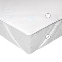 Vegas Protect Stresfree L4 80 x 190