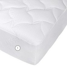  Vegas Protect Stresfree S1 80 x 190