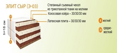  Belson ( "  " )   -03 80190